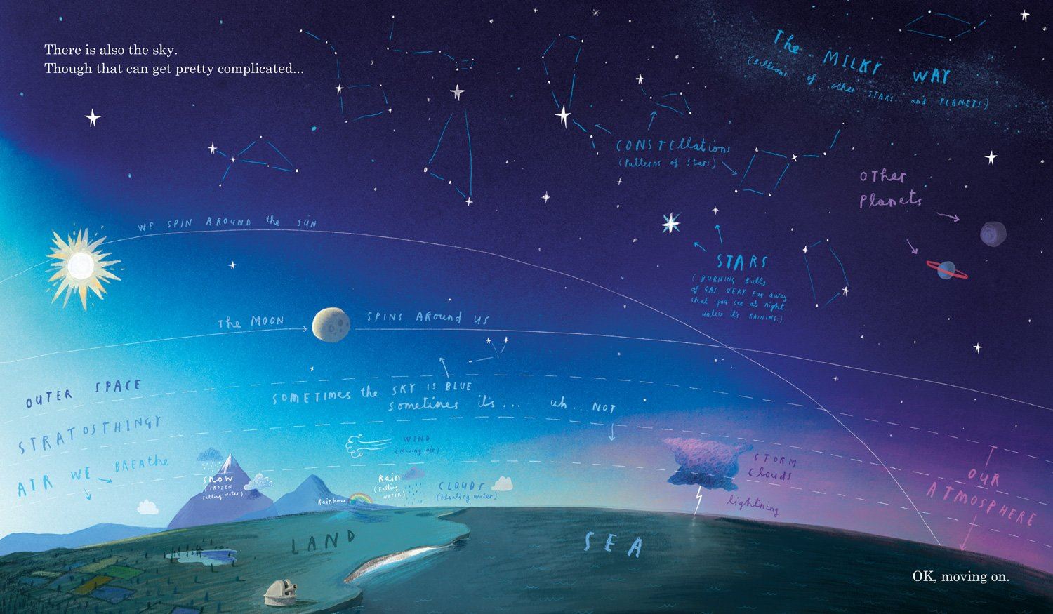 HERE WE ARE: NOTES FOR LIVING ON PLANET EARTH